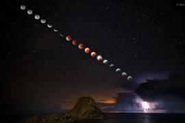 Ảnh chỉ có tính minh họa. (Nguồn: apod.nasa.gov)