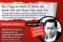 [Infographics] Khởi tố thêm tội danh đối với Phan Văn Anh Vũ