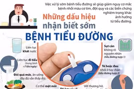[Infographics] Những dấu hiệu nhận biết sớm bệnh tiểu đường