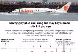 Những giây phút cuối cùng của máy bay Lion Air trước khi gặp nạn