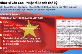 [Infographics] Nhạc sỹ Văn Cao - ''Bậc tài danh thế kỷ''