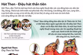 [Infographics] Hát Then - Cuộc hành trình lên thiên giới