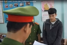 Đối tượng Nguyễn Hùng Dương