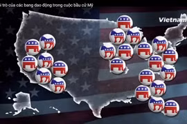 [Videographics] Vai trò của các bang dao động trong cuộc bầu cử Mỹ