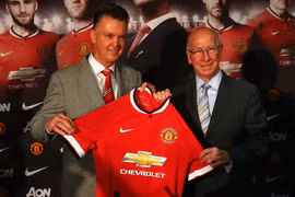 Doanh thu của câu lạc bộ Manchester United giảm mạnh