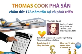 Thomas Cook phá sản, chấm dứt 178 năm tồn tại và phát triển