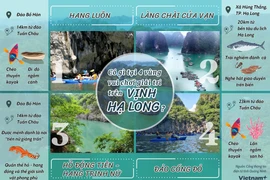 Khám phá bốn vùng vui chơi đẹp mê hồn trên Vịnh Hạ Long 
