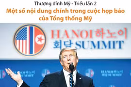 Một số nội dung chính trong cuộc họp báo của Tổng thống Mỹ