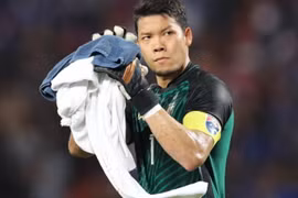 Kawin Thamsatchanan vắng mặt ở Asian Cup 2019. (Nguồn: Fox Sports)