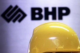 (Nguồn: Financial Review)