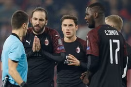 AC Milan cay đắng dừng bước. (Nguồn: La Repubblica)