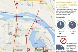 [Infographics] 30 tuyến đường bị hạn chế khi Tổng thống Mỹ đi qua