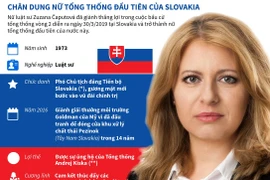 Những điều chưa biết về nữ Tổng thống đầu tiên của Slovakia