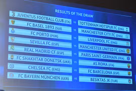 Kết quả bốc thăm vòng 1/8 Champions League.