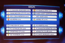 Vòng đấu bảng Champions League 2014-15: Duyên nợ Anh-Đức