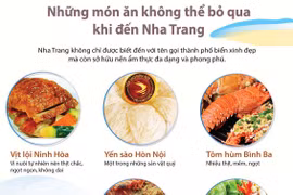 [Infographics] Những món ăn không thể bỏ qua khi đến Nha Trang