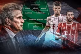Jupp sẽ chọn sơ đồ nào khi đá Real Madrid?