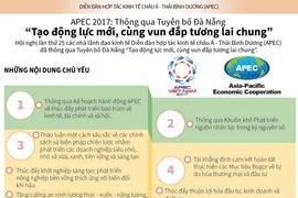 Những nội dung chính của Tuyên bố Đà Nẵng