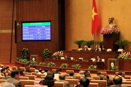 Quốc hội thông qua Nghị quyết về phân bổ ngân sách Trung ương năm 2016. (Ảnh: Doãn Tấn/TTXVN)