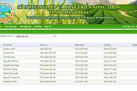 Danh sách lãnh đạo Sở Nông nghiệp Thanh Hóa gồm Giám đốc và 8 Phó Giám đốc trên website Sở này ngày 28/7/2016. Ảnh chụp màn hình