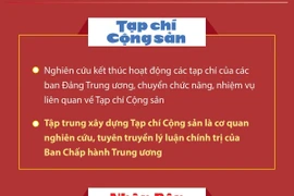 Phương án sắp xếp, tinh gọn cơ quan báo chí thuộc Chính phủ và bộ, ngành