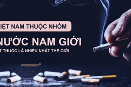 Cấm thuốc lá mới: Cần có giải pháp ngăn ngừa người dùng tiếp cận “chợ đen”