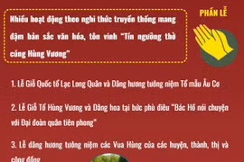 Lễ Giỗ Tổ Hùng Vương và Tuần Văn hóa-Du lịch Đất Tổ năm 2023