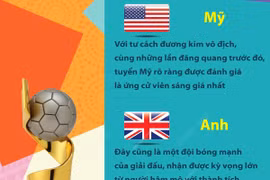 [Infographics] World Cup nữ 2023: Những ứng cử viên vô địch