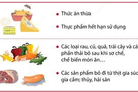 Bộ Tài nguyên và Môi trường hướng dẫn nhận diện các loại chất thải 