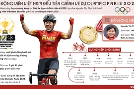 Vận động viên Việt Nam đầu tiên giành vé dự Olympic Paris 2024