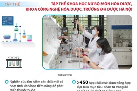 Giải thưởng Kovalevskaia 2022 được trao cho 1 tập thể và 1 cá nhân