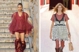 Romantic Balletcore: Sự giao thoa của thời trang đương đại với vũ kịch