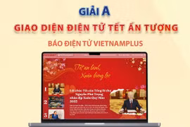 Thông tấn xã Việt Nam giành nhiều giải tại Hội báo toàn quốc 2023
