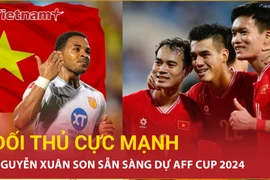 Lộ diện đối thủ cực mạnh của tuyển Việt Nam trước AFF Cup, chờ Xuân Son góp mặt