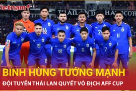 Tuyển Thái Lan 'đe dọa' Việt Nam và Indonesia với đội hình cực mạnh dự AFF Cup