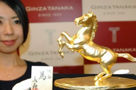 Tìm kịch bản trên thị trường vàng sau một năm "đại hạn"