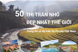 [Infographics] Khám phá 50 thị trấn nhỏ đẹp nhất thế giới