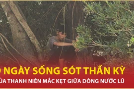 9 ngày sống sót thần kỳ của thanh niên mắc kẹt giữa dòng nước lũ