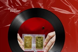 Tin nóng 10/6: Đánh thuế giao dịch vàng có thể ảnh hưởng tâm lý người tiêu dùng