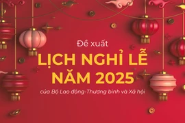 Thống nhất phương án trình Chính phủ lịch nghỉ lễ, Tết năm 2025