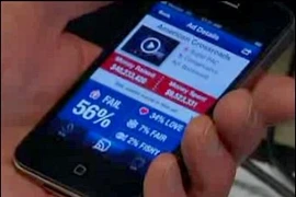 Các nhà quảng cáo sẽ phải phân bổ lại ngân sách cho các loại hình truyền thông mới như mobile 