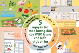 5 nguyên tắc theo hướng dẫn của WHO trong chế biến thực phẩm