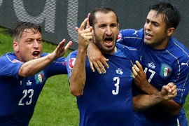 Đội tuyển nào mạnh nhất ở tứ kết vòng chung kết EURO 2016?