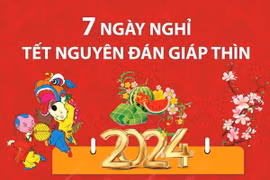 [Infographics] Lịch nghỉ Tết Nguyên đán Giáp Thìn 2024 chính thức