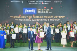 Giá trị thương hiệu đạt 3 tỷ USD, Vinamilk khẳng định vị trí dẫn đầu