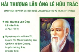 UNESCO vinh danh Đại danh y Hải Thượng Lãn Ông Lê Hữu Trác