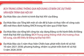 Hội nghị Trung ương 10 khóa XIII hoàn thành toàn bộ nội dung, chương trình đề ra