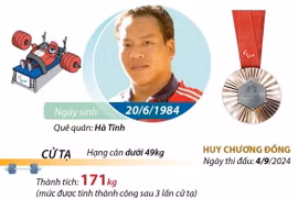 Paralympic Paris 2024: Lực sỹ Lê Văn Công giành Huy chương 3 kỳ liên tiếp 