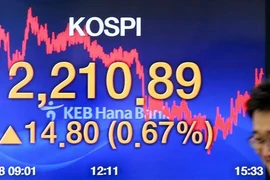 Bảng tỷ giá chứng khoán tại ngân hàng Hana ở thủ đô Seoul, Hàn Quốc. (Ảnh: Yonhap/TTXVN)
