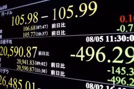 Bảng tỷ giá chứng khoán tại Tokyo, Nhật Bản. (Ảnh: Kyodo/TTXVN)